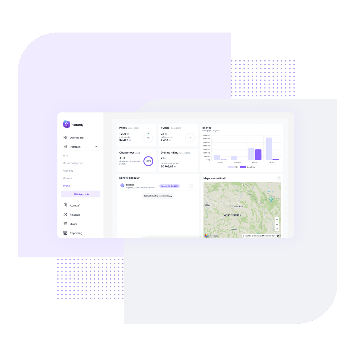 Dashboard aplikace